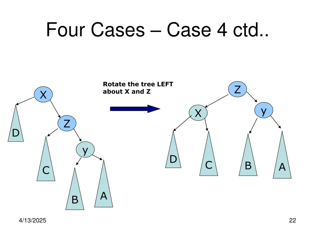 four cases case 4 ctd
