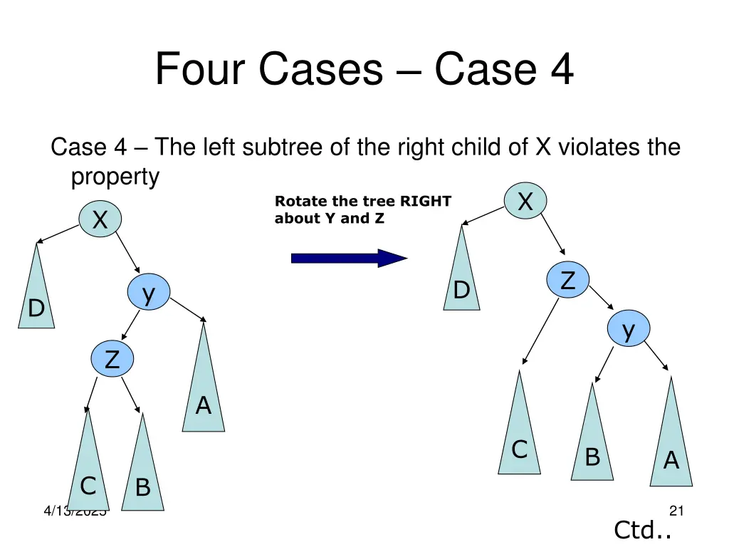 four cases case 4