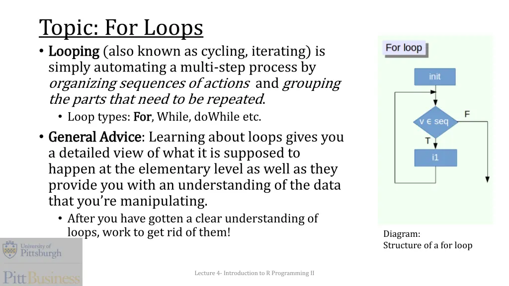 topic for loops looping looping also known