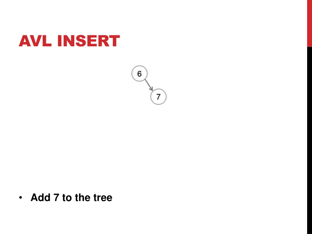 avl insert 1