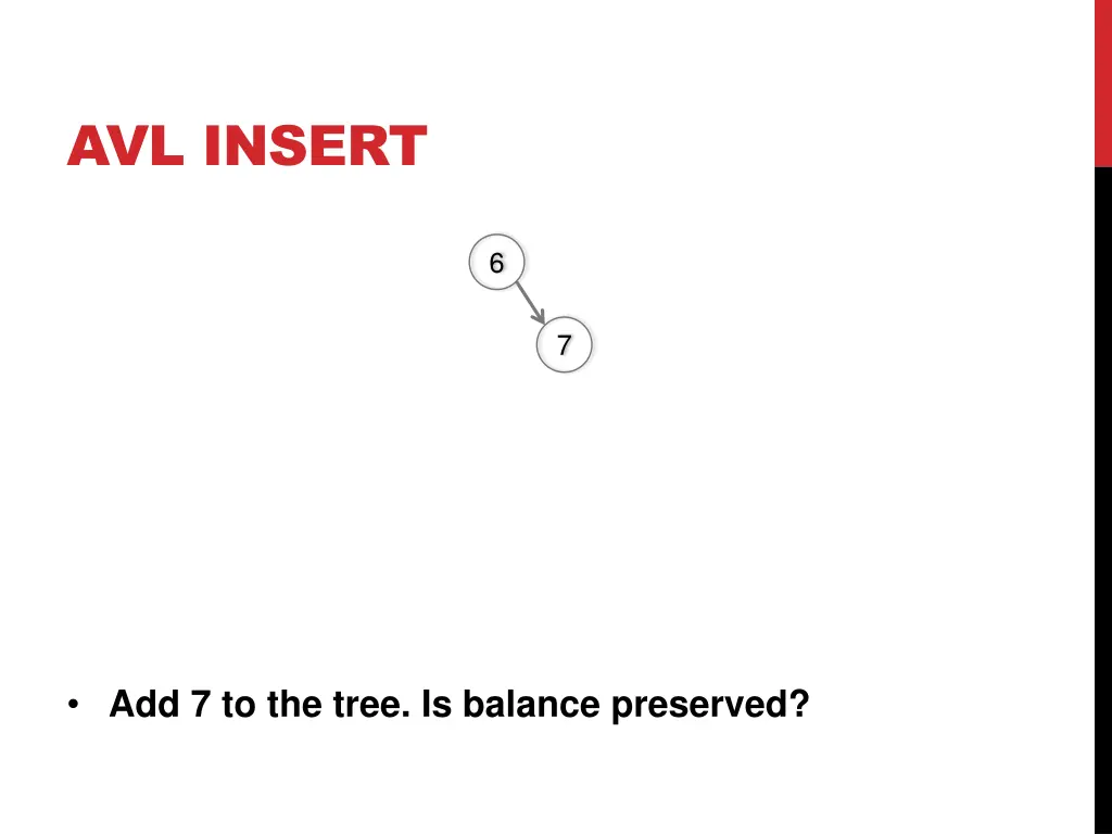avl insert 2