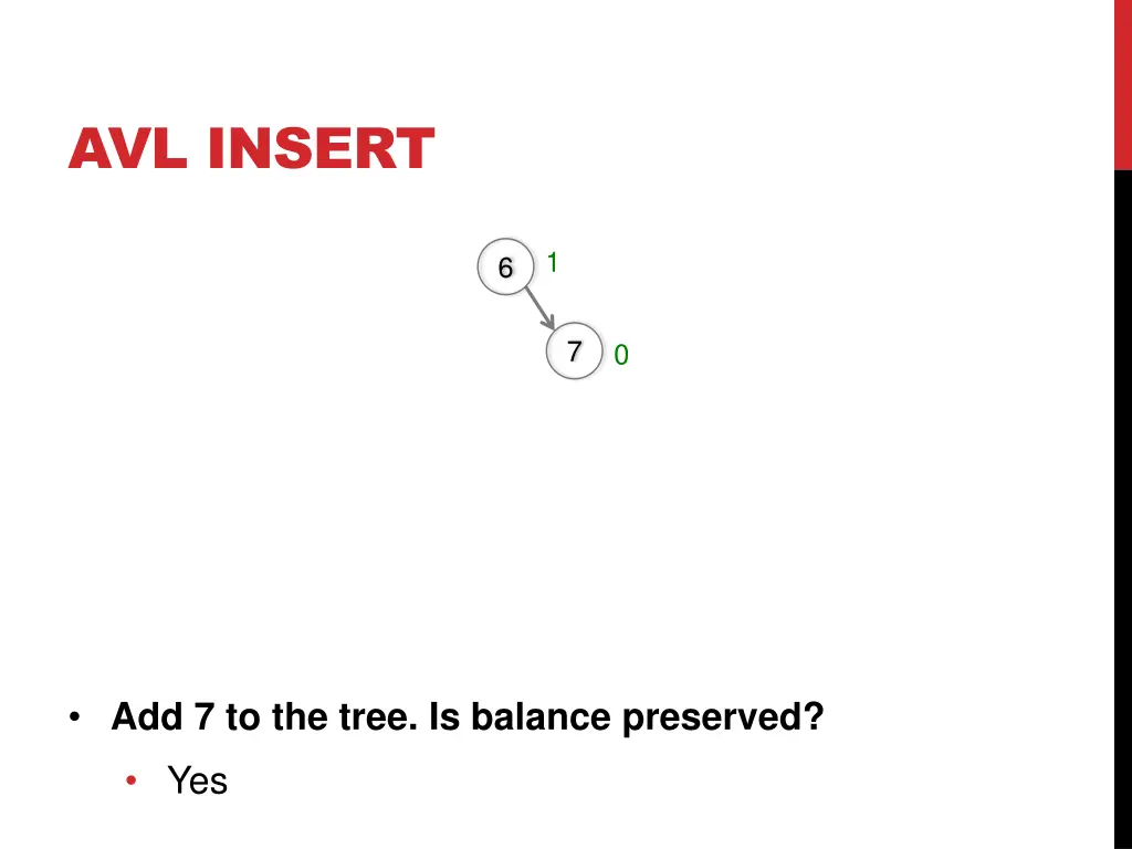 avl insert 3