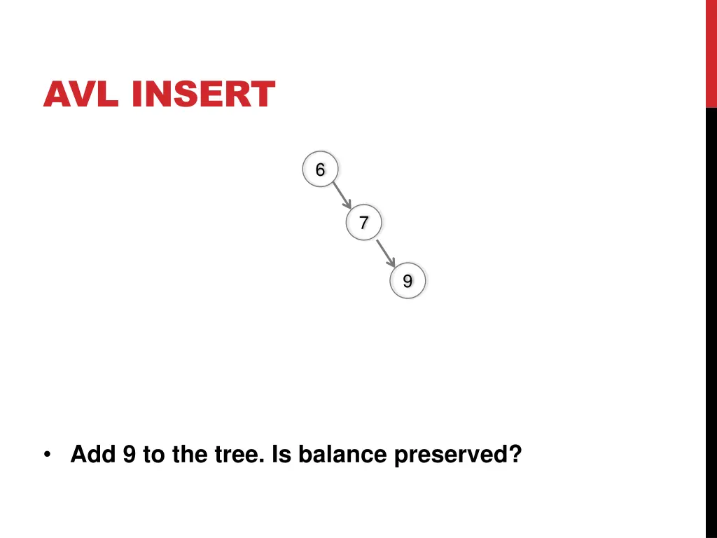 avl insert 5