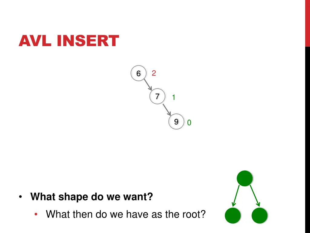 avl insert 8