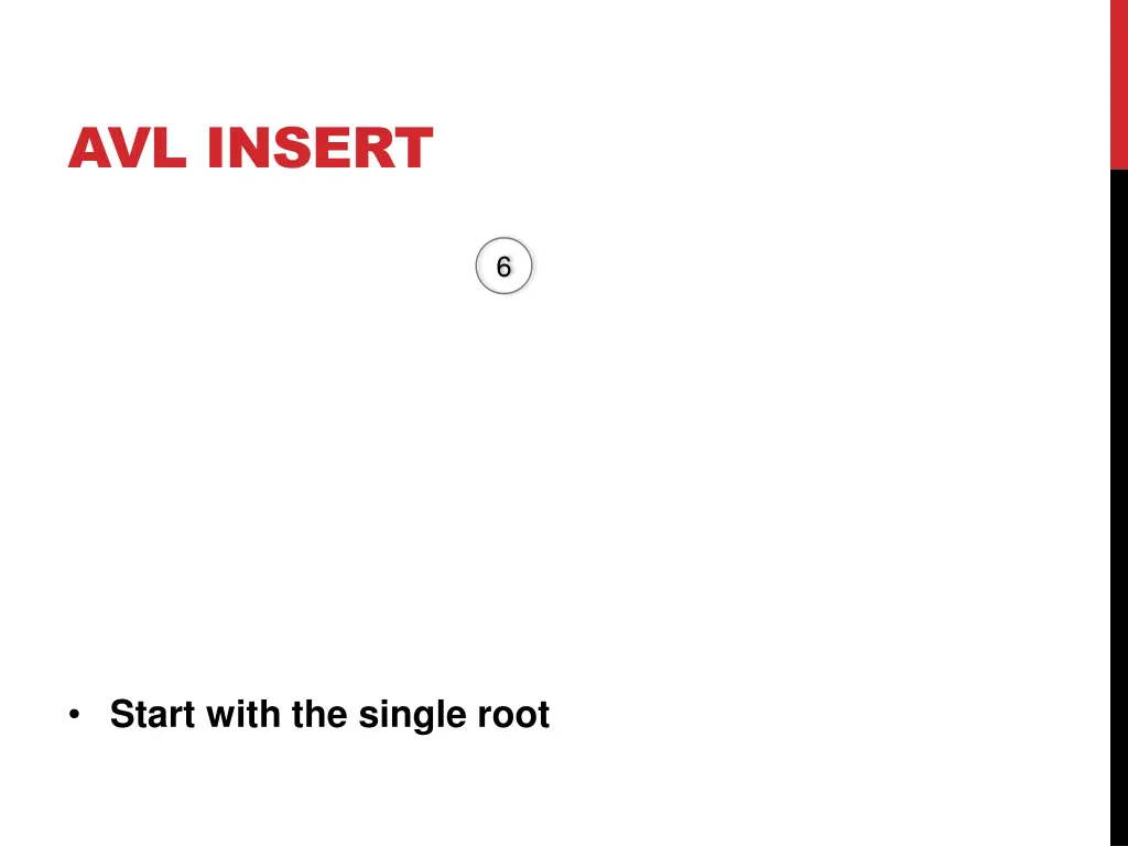 avl insert