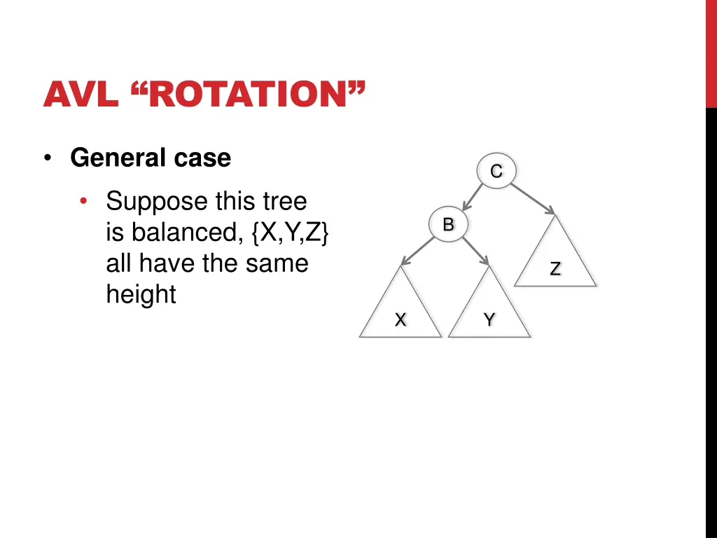 avl rotation 10