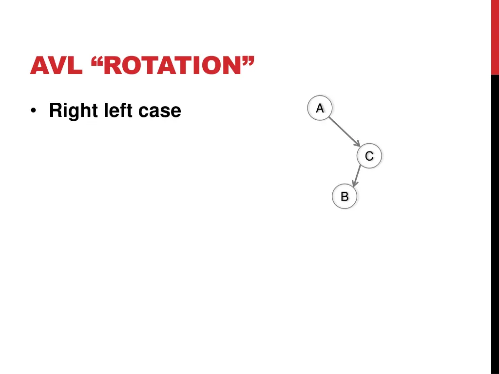 avl rotation 18