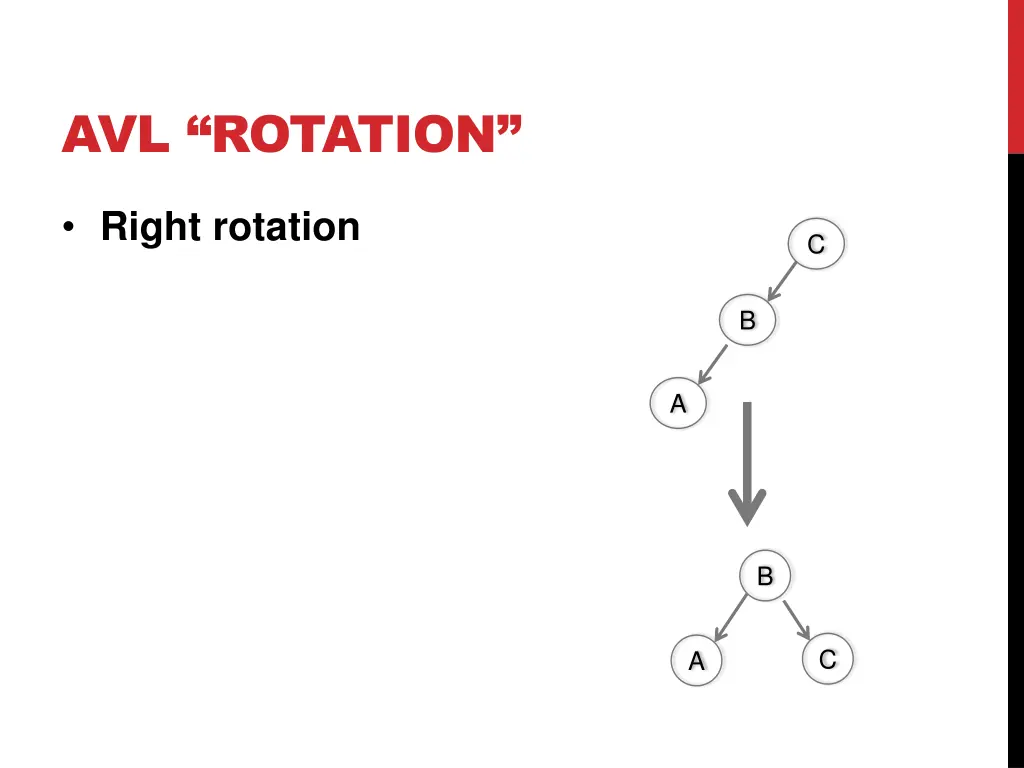 avl rotation 4