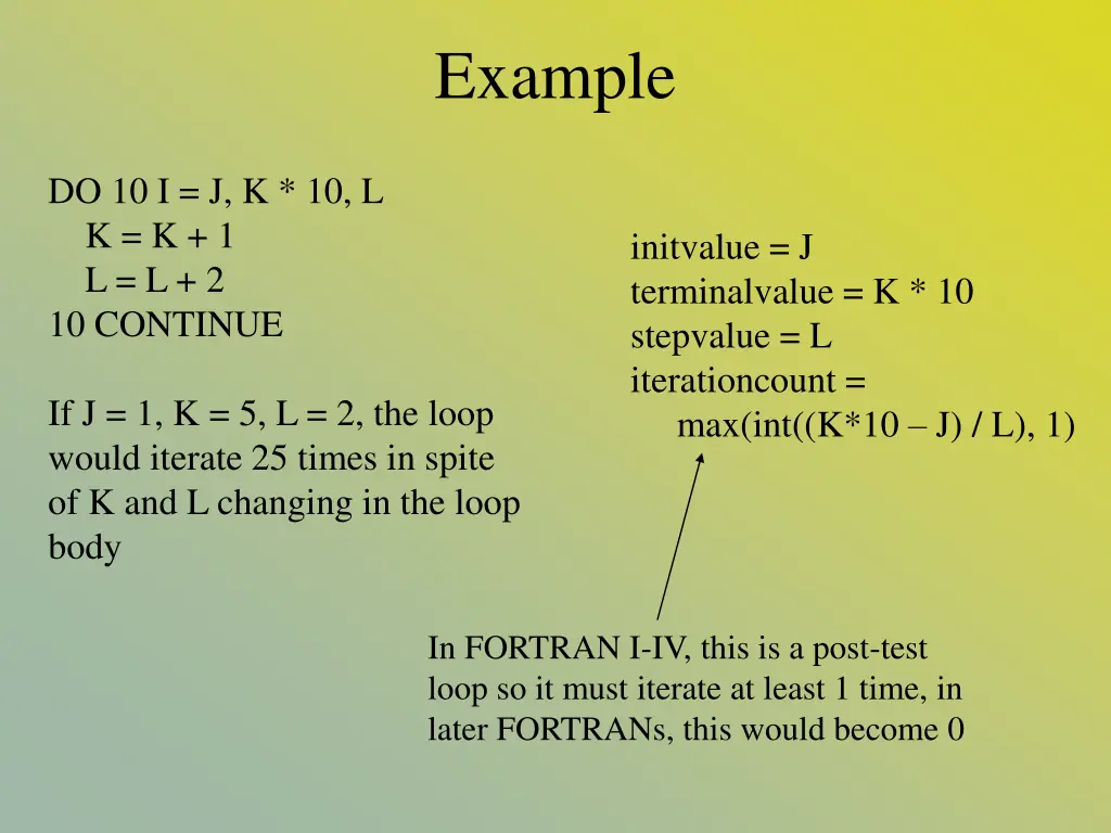 example
