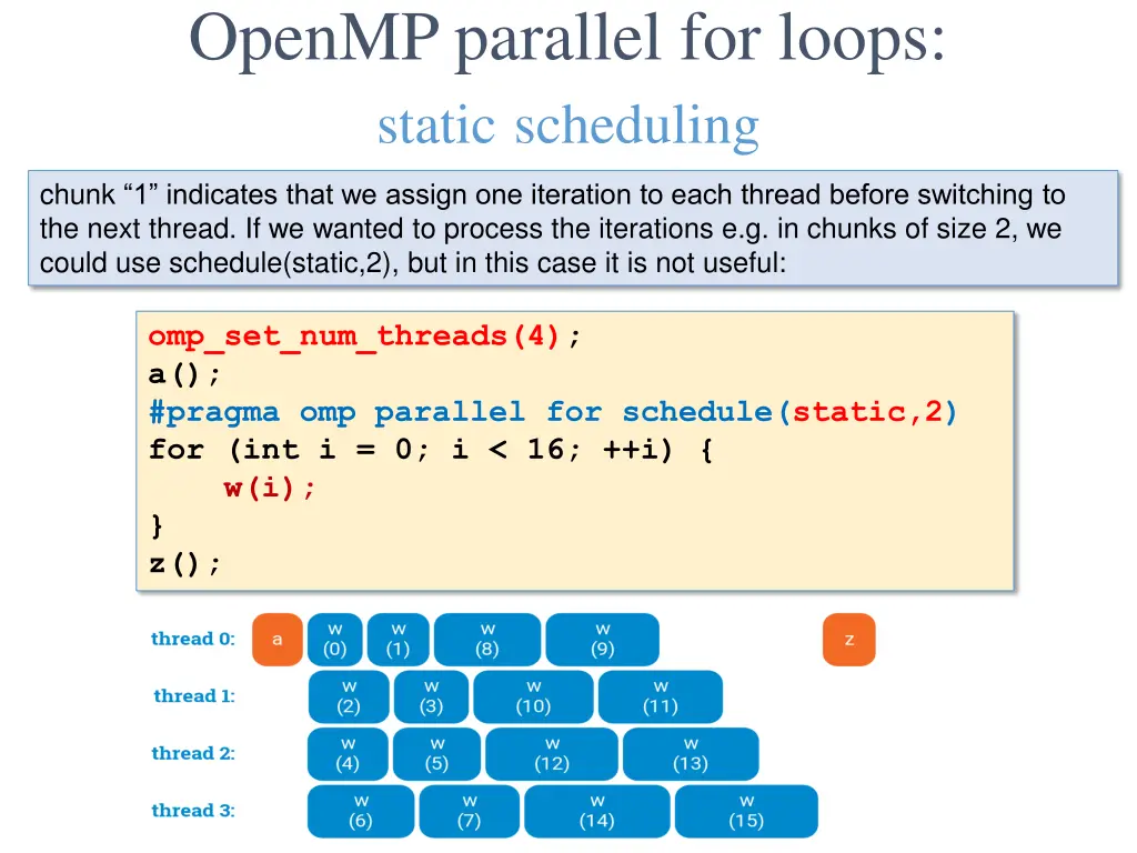 openmp parallel for loops static scheduling