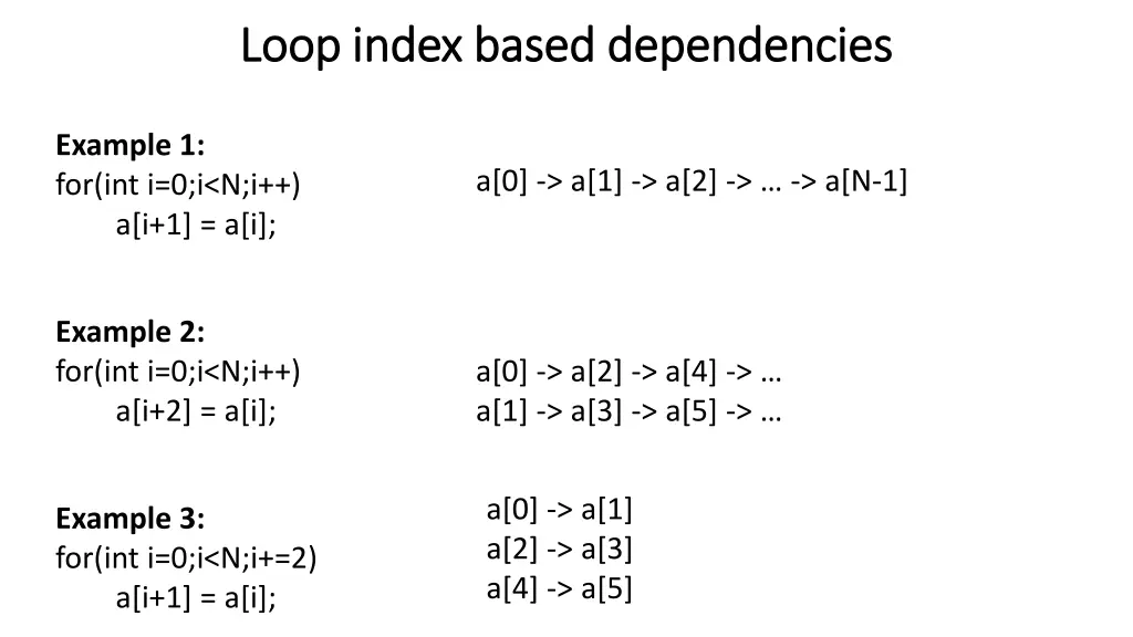 loop index based dependencies loop index based 2