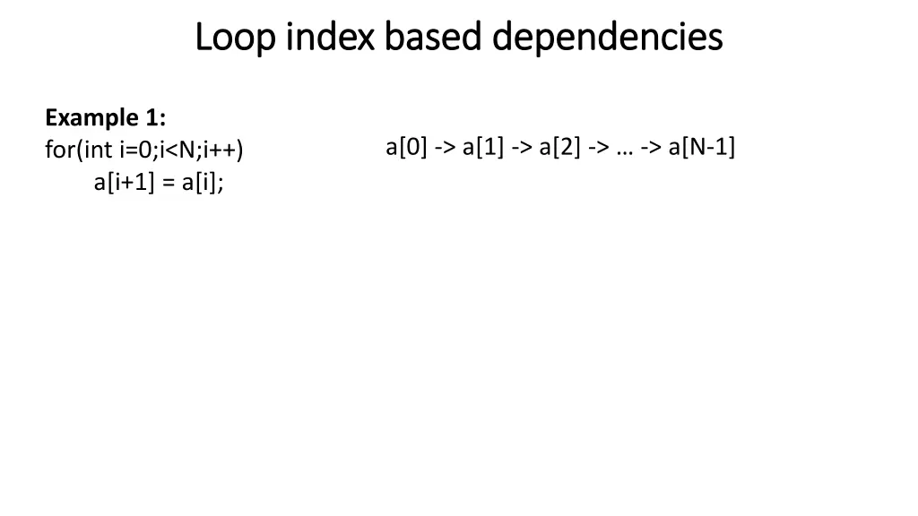 loop index based dependencies loop index based