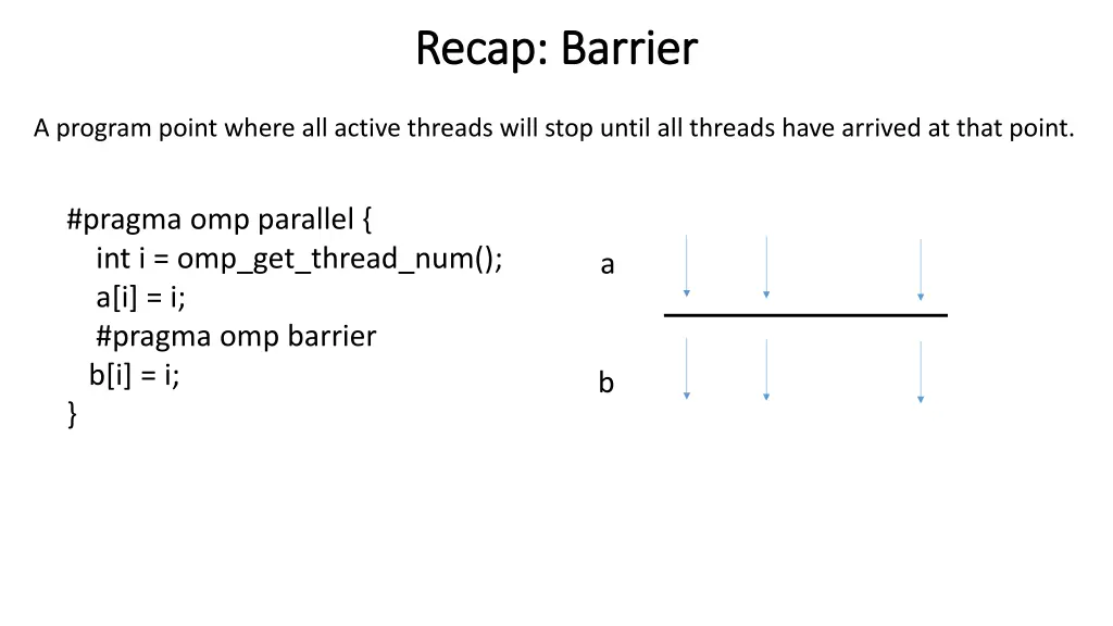 recap barrier recap barrier