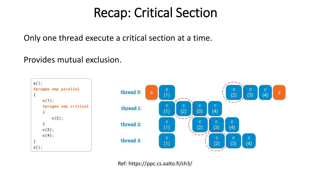 recap critical section recap critical section
