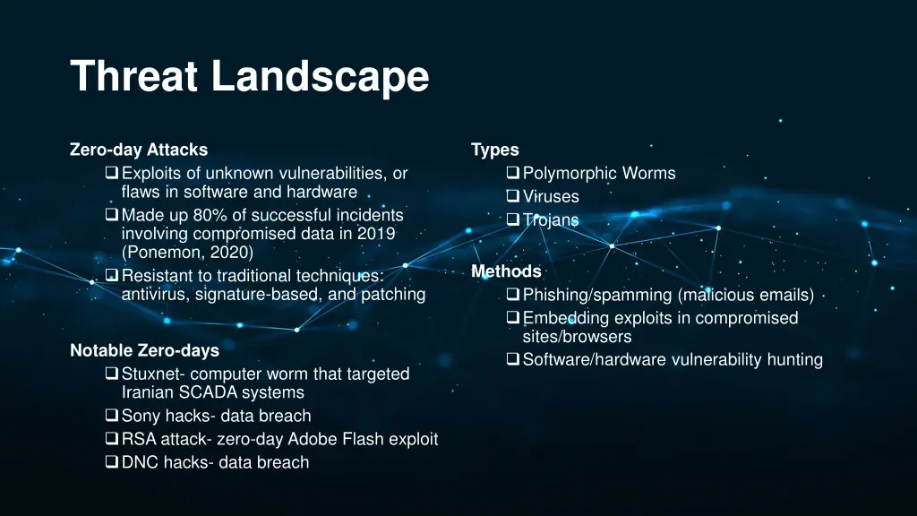 threat landscape