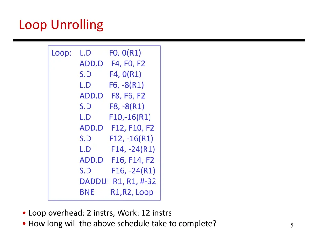 loop unrolling