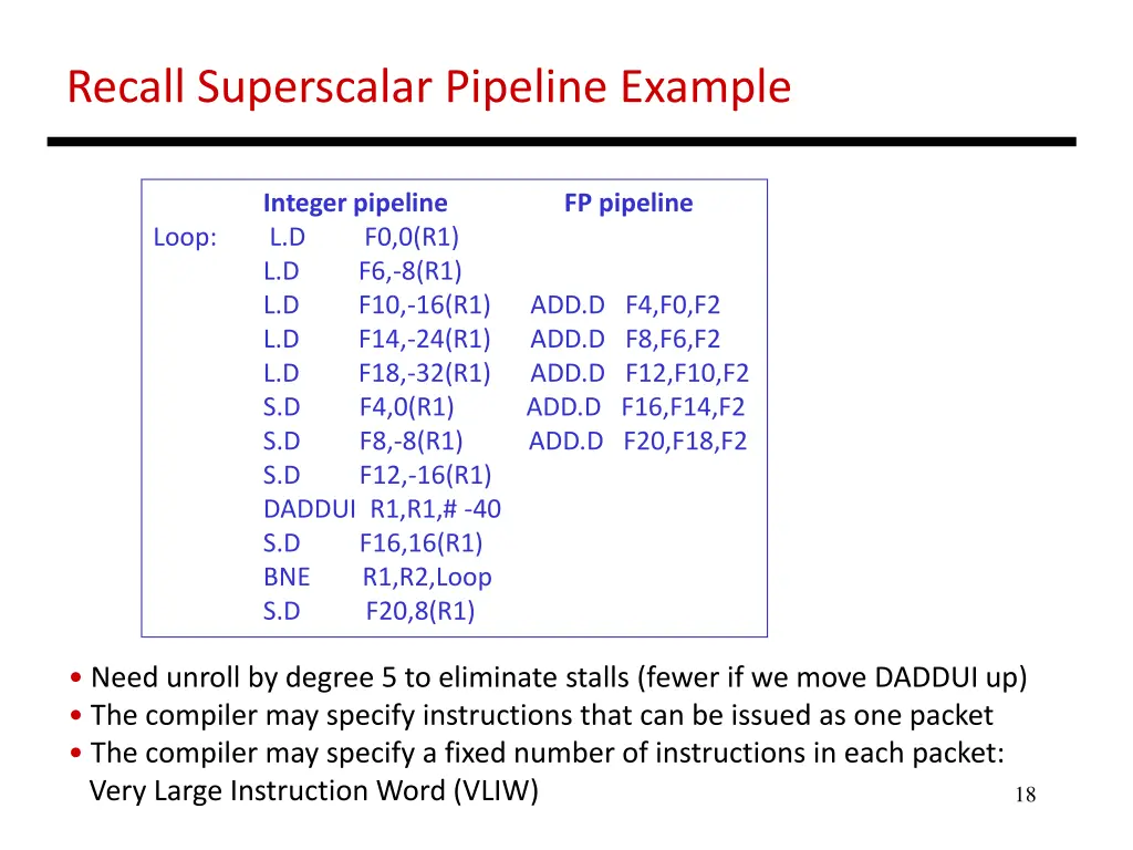 recall superscalar pipeline example