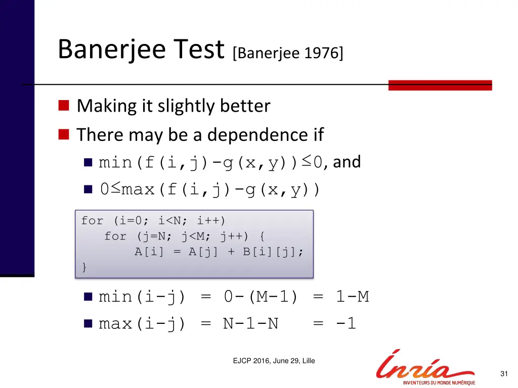 banerjee test banerjee 1976