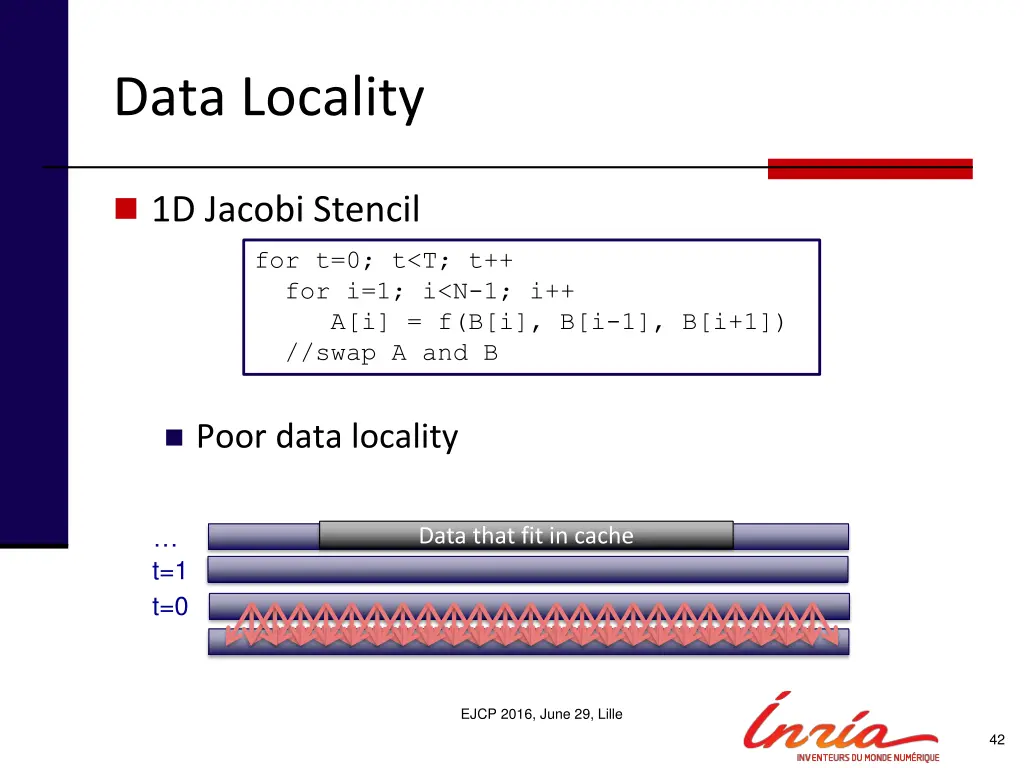data locality