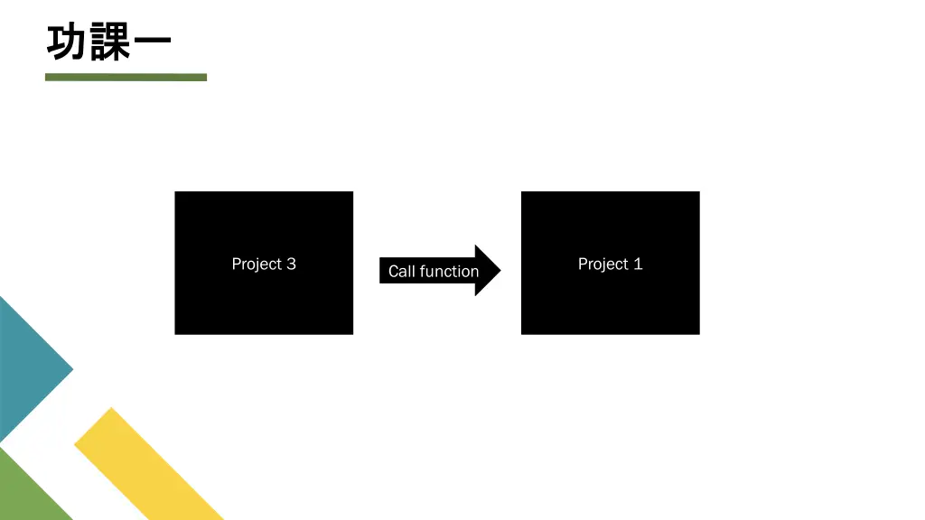 slide3