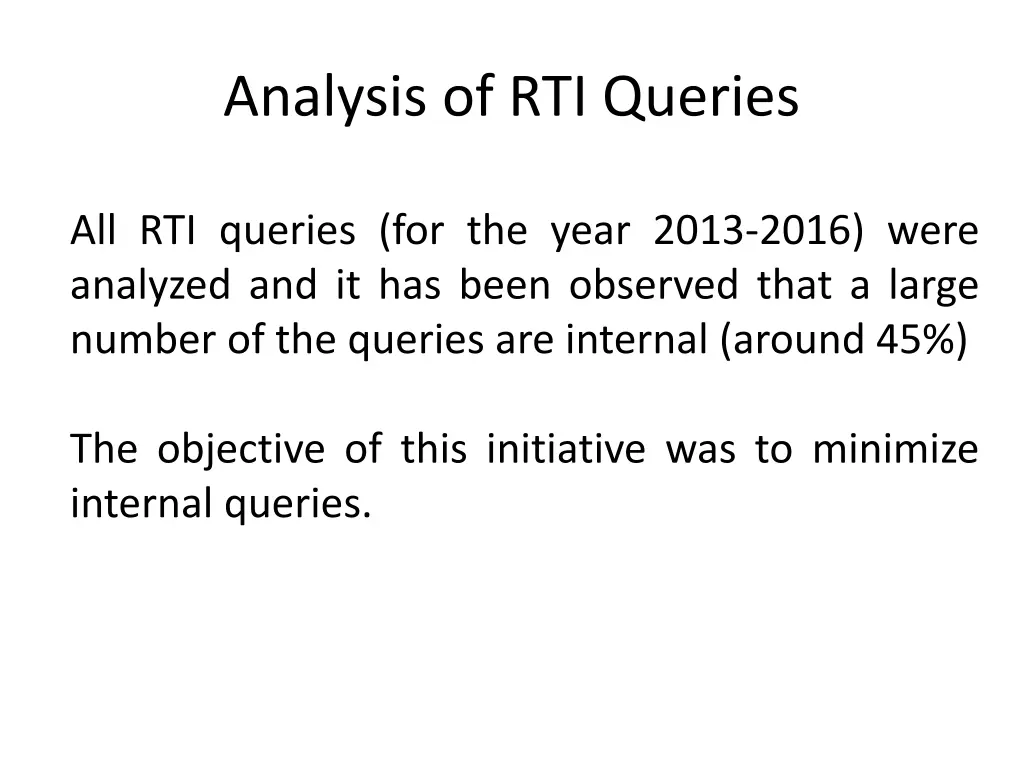 analysis of rti queries