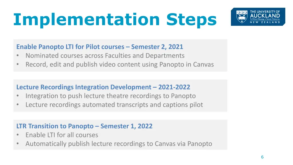 implementation steps