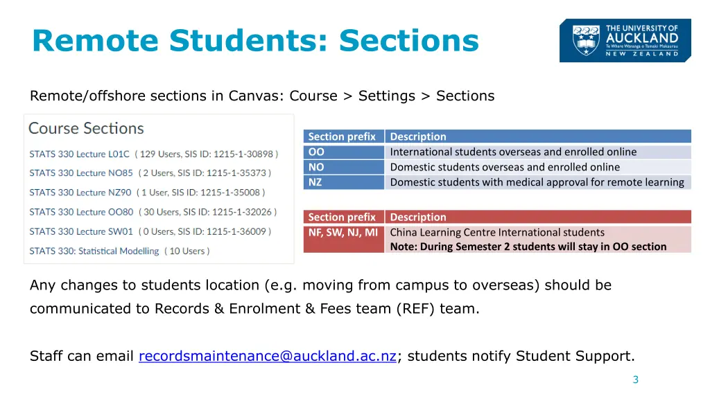 remote students sections