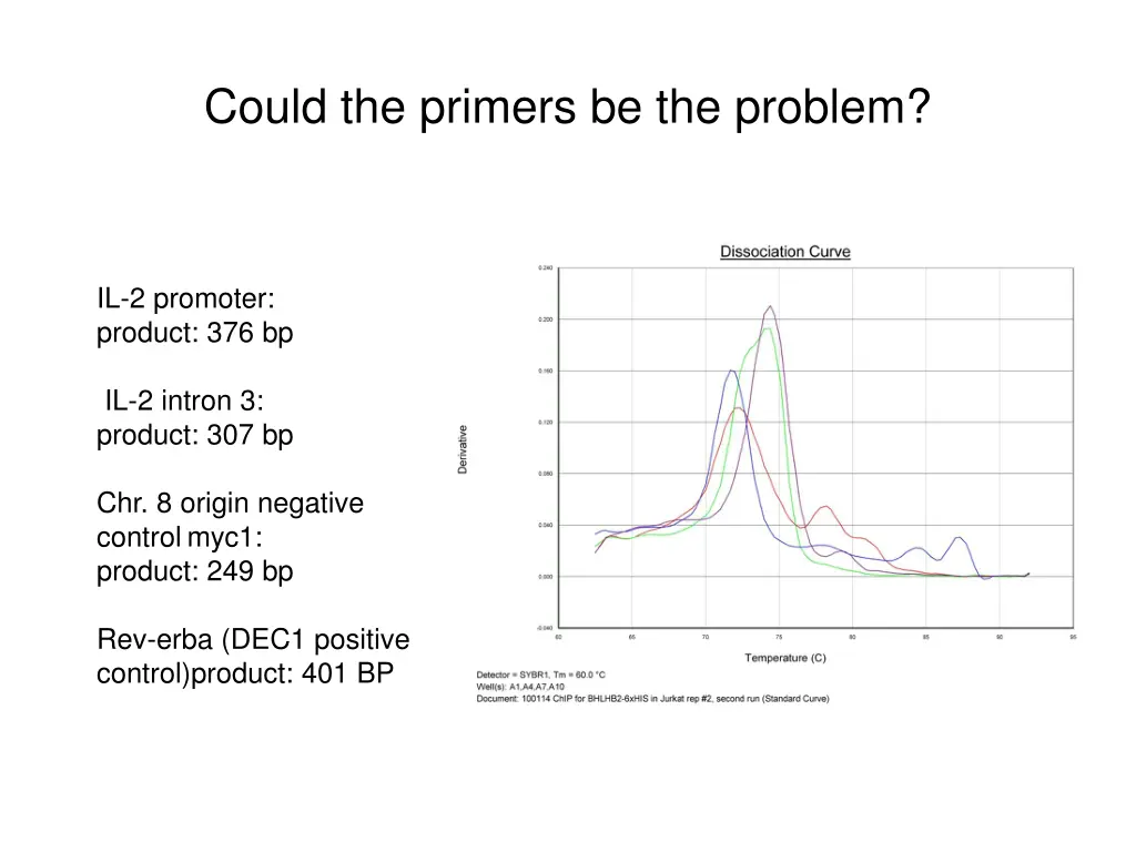 could the primers be the problem