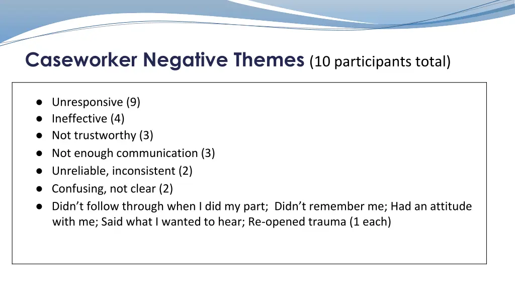 caseworker negative themes 10 participants total