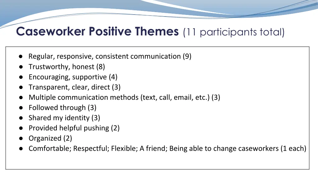 caseworker positive themes 11 participants total