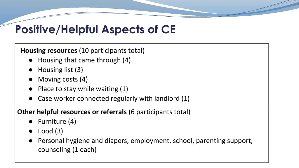 positive helpful aspects of ce