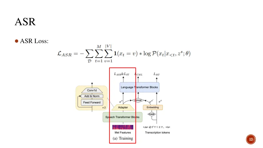 slide13