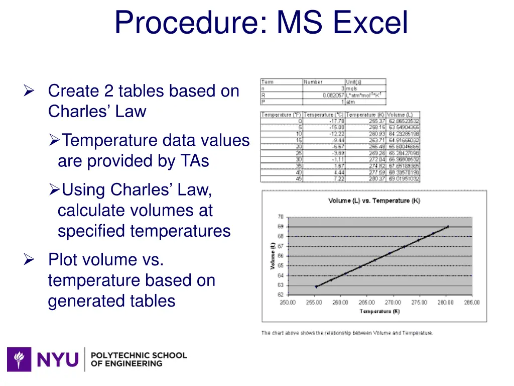 procedure ms excel
