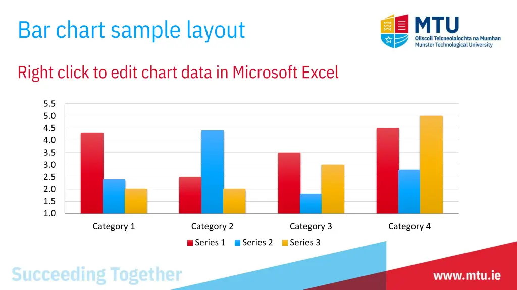 bar chart sample layout