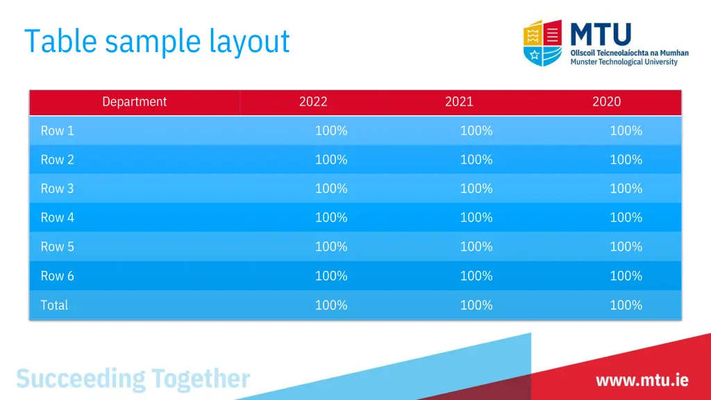 table sample layout