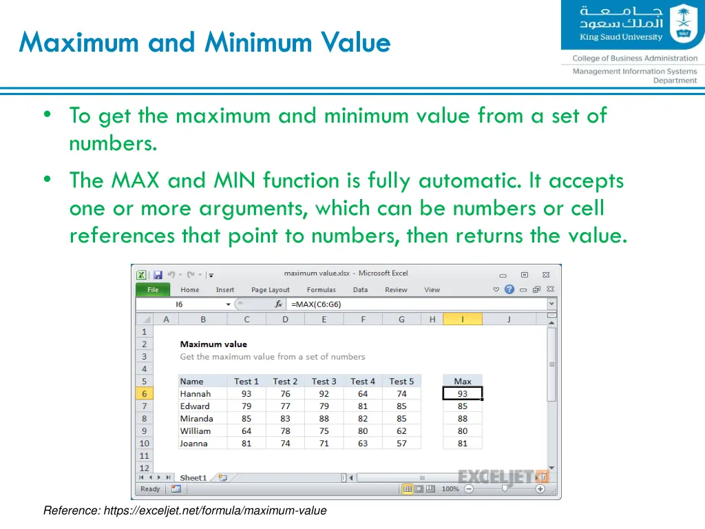 maximum and minimum value