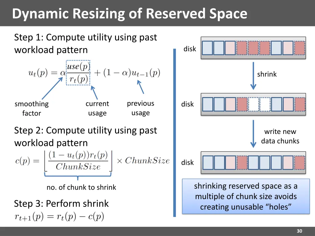 dynamic resizing of reserved space 1