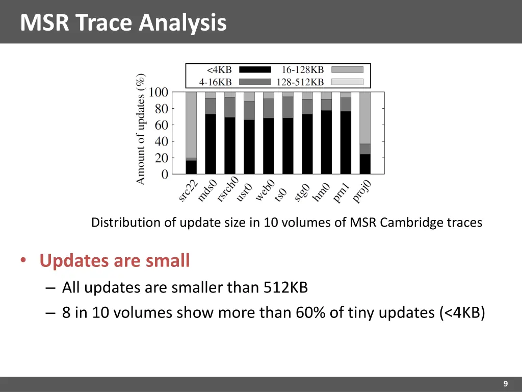 msr trace analysis