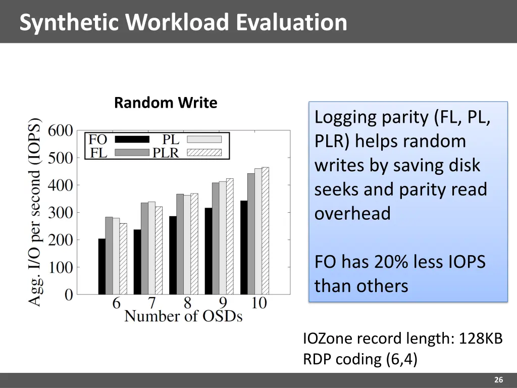 synthetic workload evaluation
