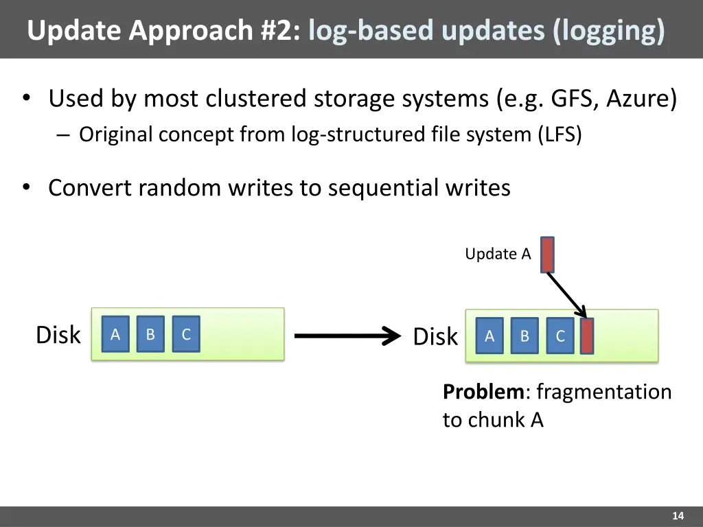 update approach 2 log based updates logging