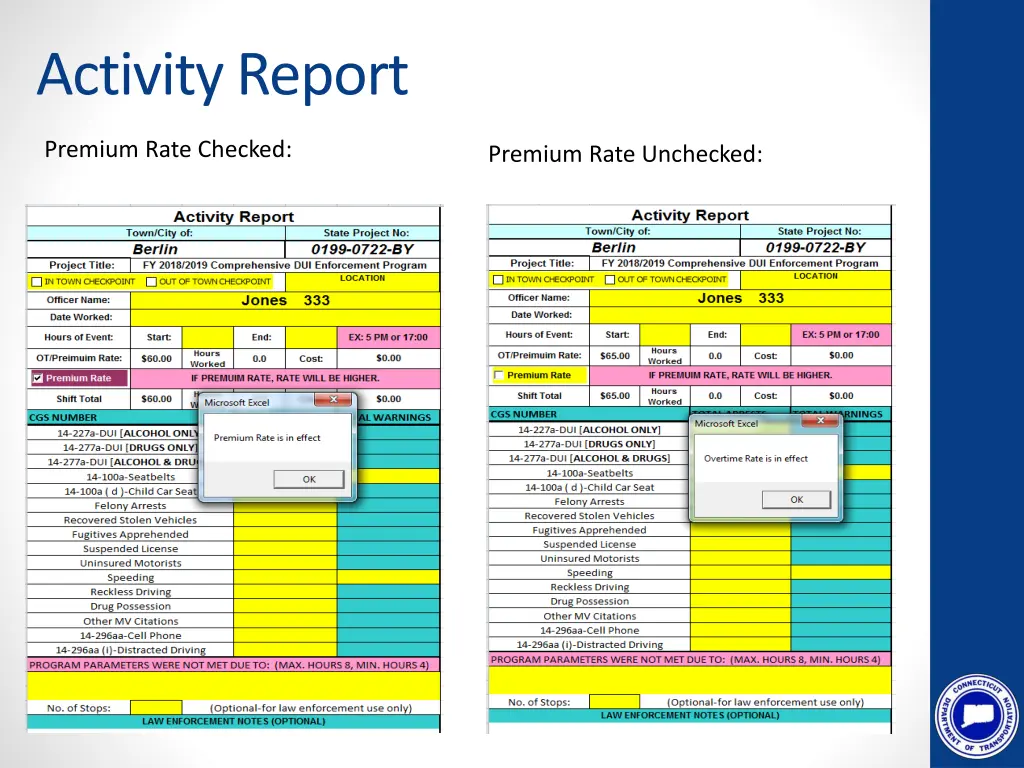 activity report 1