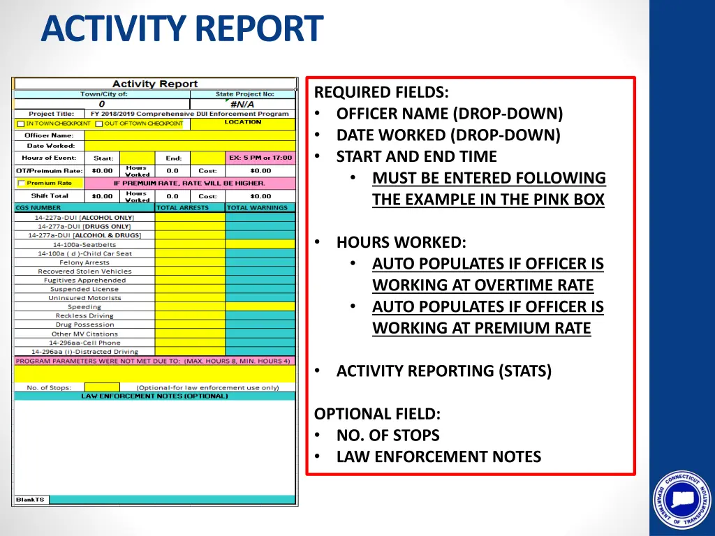 activity report 2