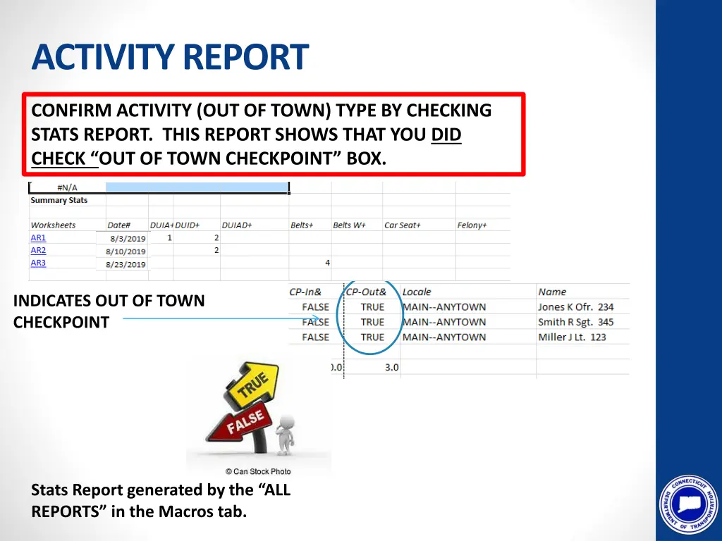 activity report 5