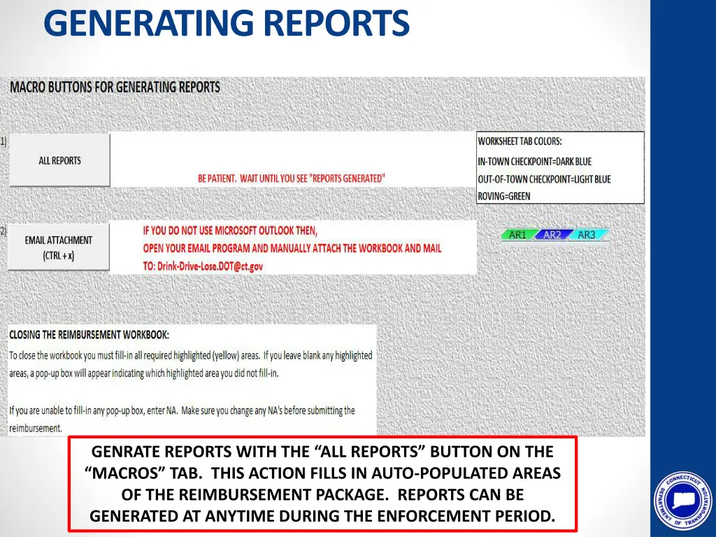 generating reports