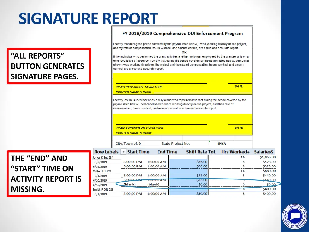 signature report