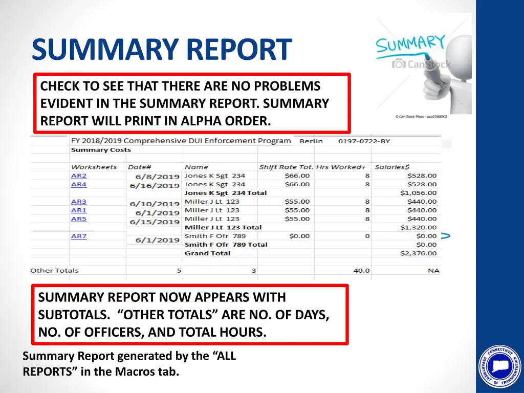 summary report