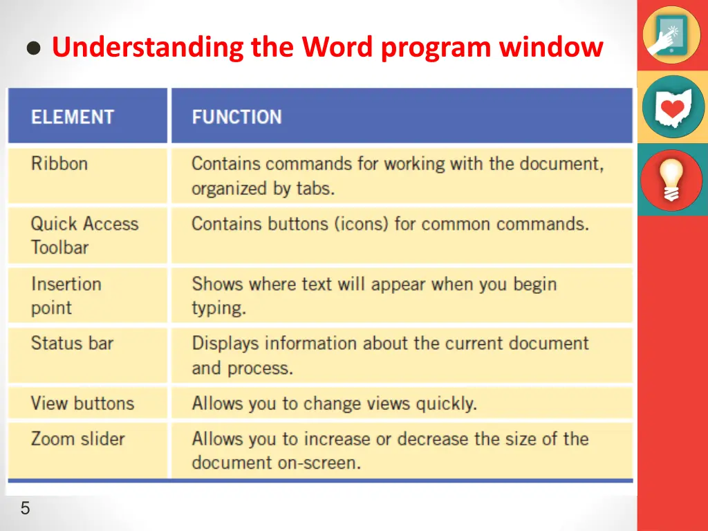 understanding the word program window