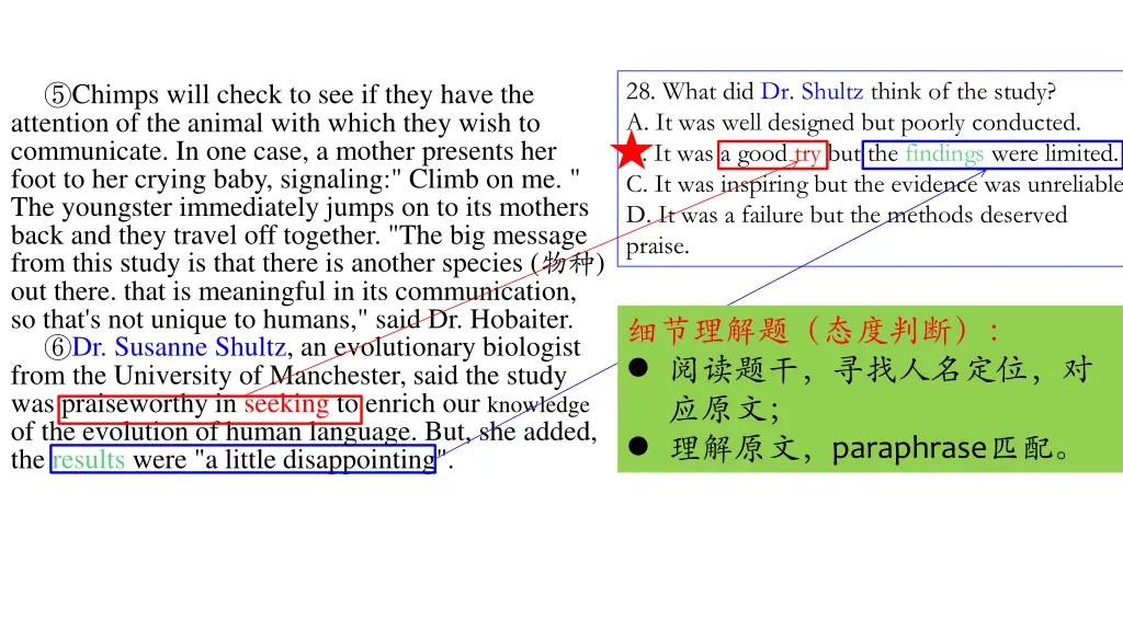 28 what did dr shultz think of the study