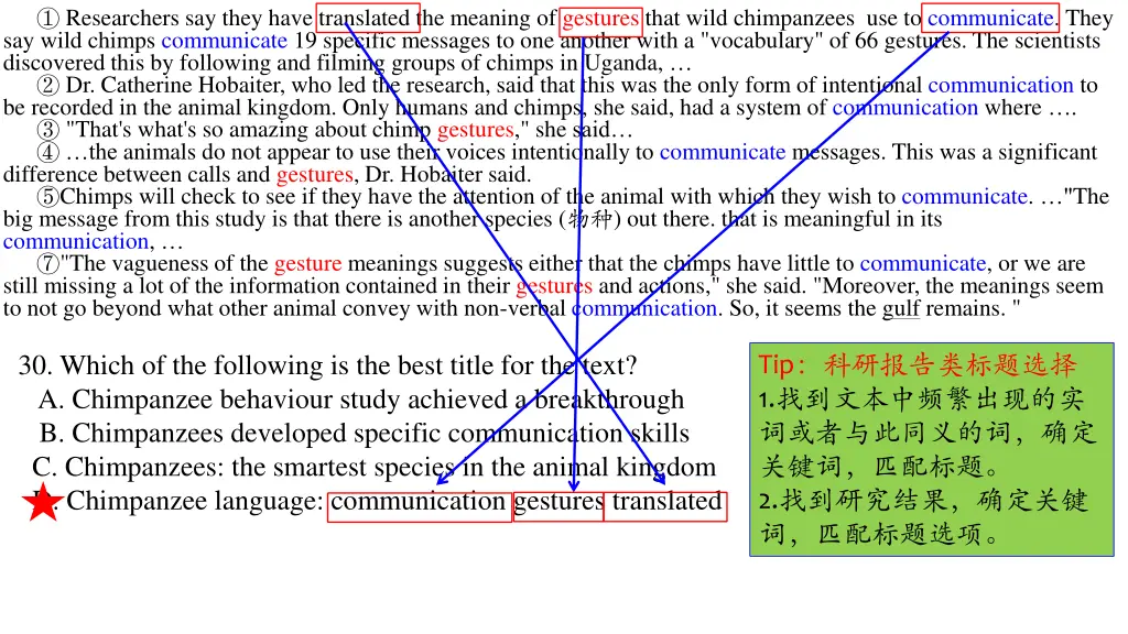 researchers say they have translated the meaning 1
