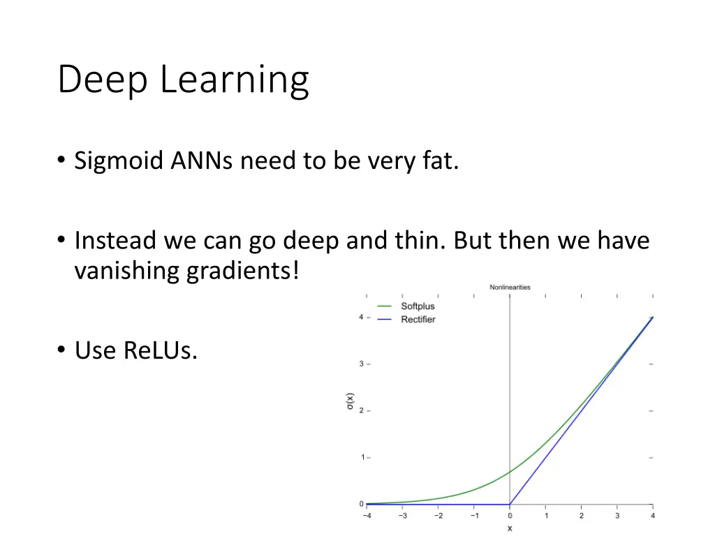 deep learning